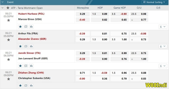 การพนันเทนนิส โดยผู้เชี่ยวชาญ x5bet สําหรับมือใหม่